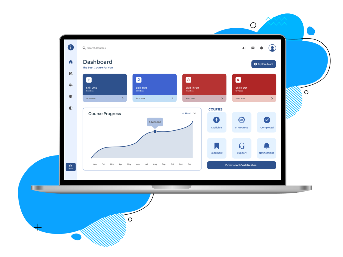 Gamified Learning Management System (LMS) | Sports LMS | iSportZ